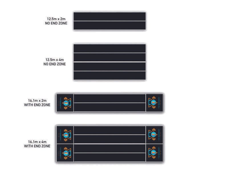 Il grafico mostra gli scenari del periodo di ammortamento: pessimistico, realistico e ottimistico.